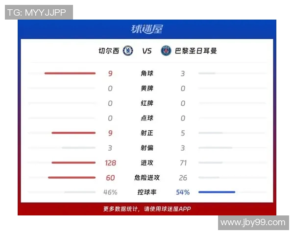 2019年曼联与切尔西对决全面分析与赛果预测展望